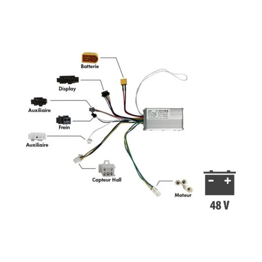 controleur-48v-pour-z9_1 trottissime alencon