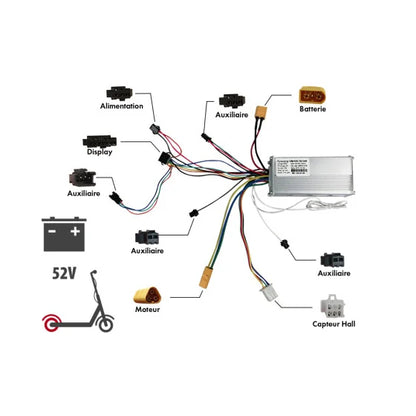 controleur-52v-arriere-pour-z10x trottissime alencon