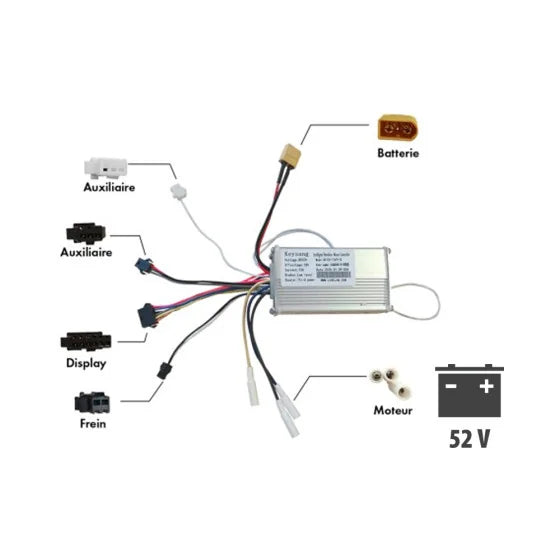 controleur-52v-pour-z8 trottissime alencon