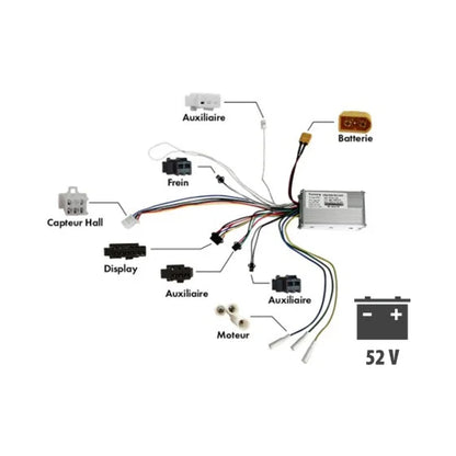 controleur-52v-pour-z9 trottissime alencon