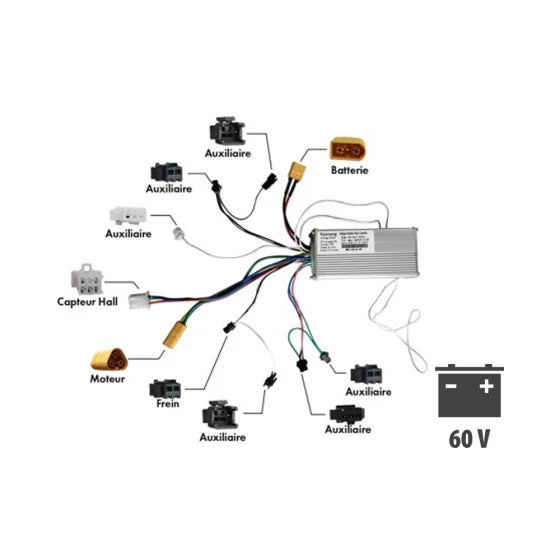 controleur-60v-avant-pour-z10x trottissime alencon