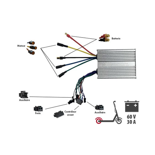 controleur-arriere-dualtron-achilleus-60v-35a trottissime alencon