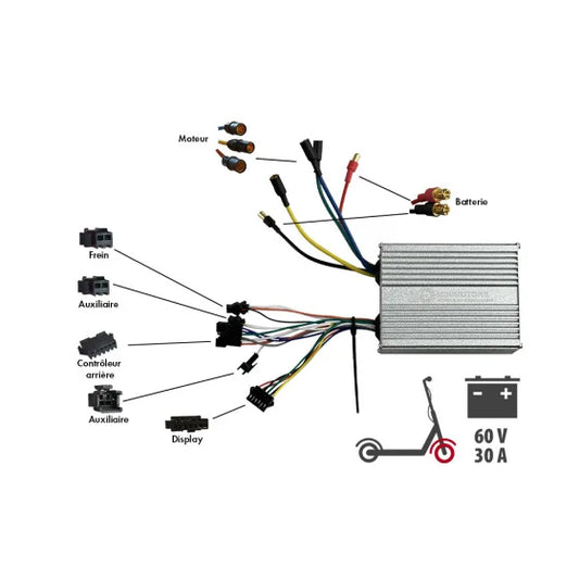 controleur-avant-dualtron-achilleus-60v-35a trottissime alencon