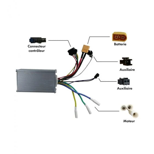 controleur-avant-et-arriere-kugoo-gbooster_1 trottissime alencon