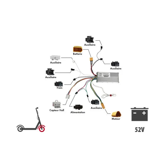 controleur-avant-z10-x-52v trottissime alencon