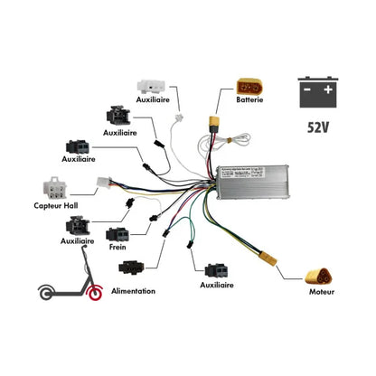 controleur-avant-z10-x-52v trottissime alencon