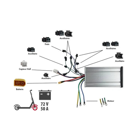 controleur-bimoteurs-damao-72v-50a trottissime alencon