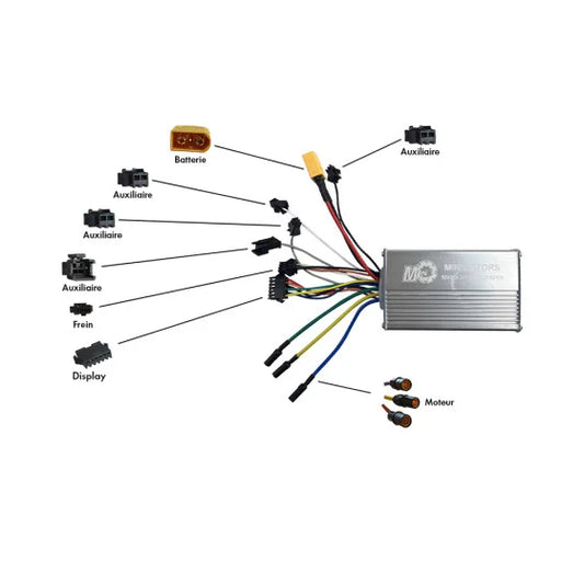 controleur-dualtron-pop-single-moteur trottissime alencon