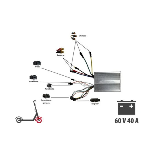 controleur-dualtron-ultra-avant-ou-arriere trottissime alencon