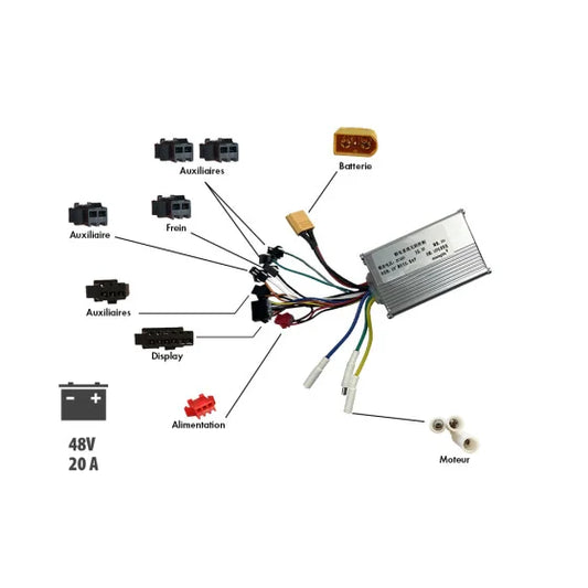 controleur-jh-01-48v trottissime alencon