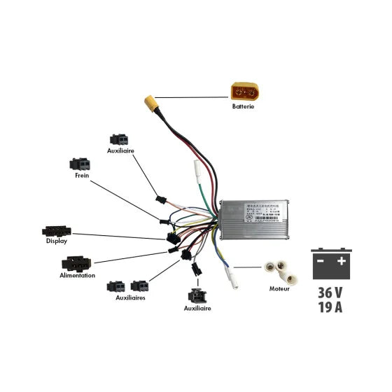 Controleur J&P 36V