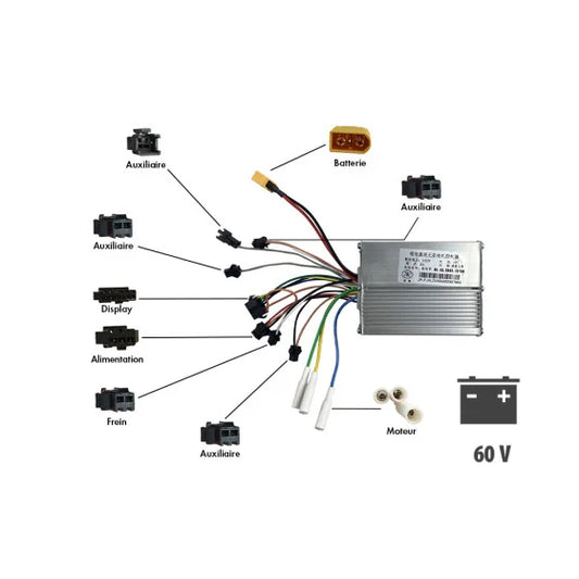 controleur-jp-60v trottissime alencon