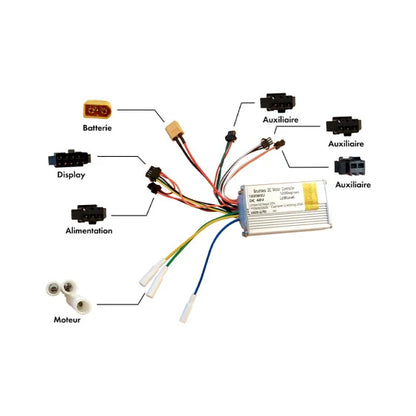 controleur-kugoo-g2-pro trottissime alencon