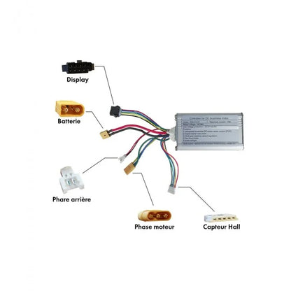 controleur-kugoo-s1-kirin trottissime alencon