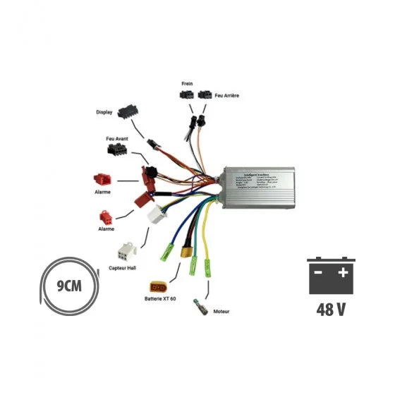 controleur-liviae-48v-20a trottissime alencon