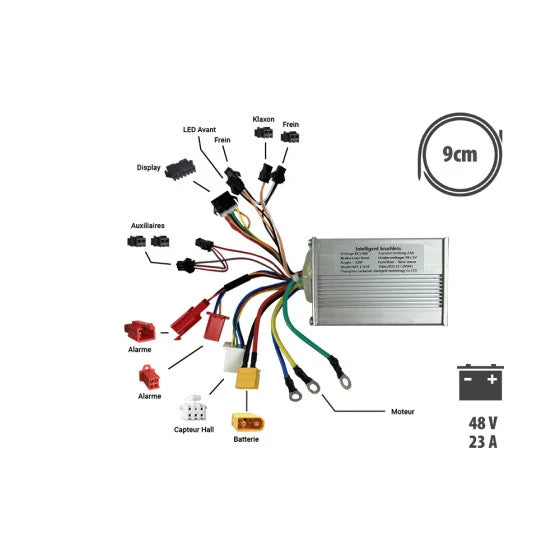 controleur-liviae-48v-23a trottissime alencon