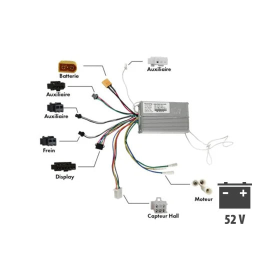 controleur-z10-52-v-17621 trottissime alencon