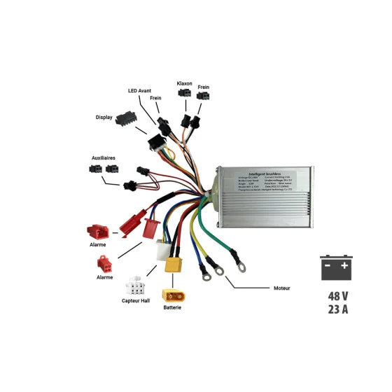 kit-controleur-display-cable-liviae-48v-23a_1 trottissime alencon