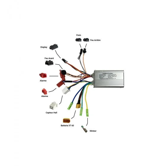 kit-controleur-display-cable-liviae-48v_1 trottissime alencon