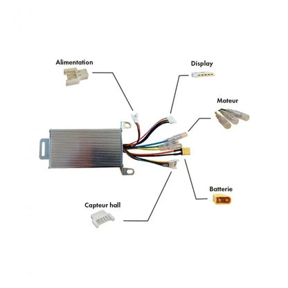 kit-controlleur-et-accessoires-pour-copies-xiaomi_3 trottissime alencon