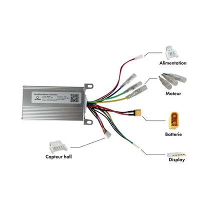 kit-display-copies-xiaomi-display-rond_1 trottissime alencon